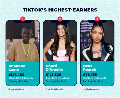 Roshtein Net Worth: A Comprehensive Look into His Financial Success